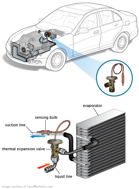 See B15CB repair manual